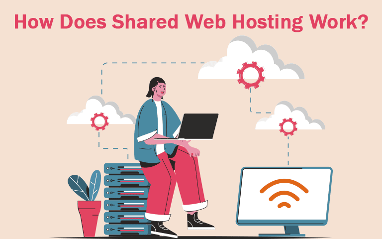 How does Shared Web Hosting work?