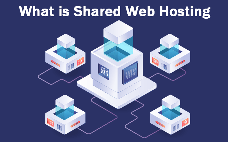 What is Shared Web Hosting?
