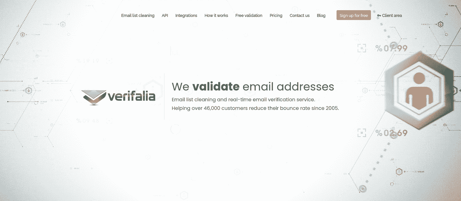 Verifalia - Quick Email Validation Service