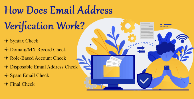 How Does Email Address Verification Work?