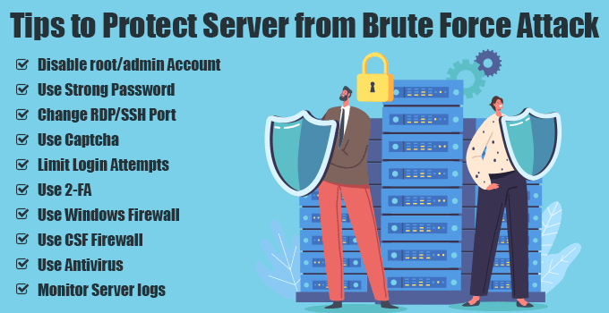 How to stop brute force attack?