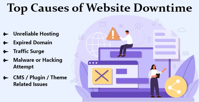Top Causes of Website Downtime