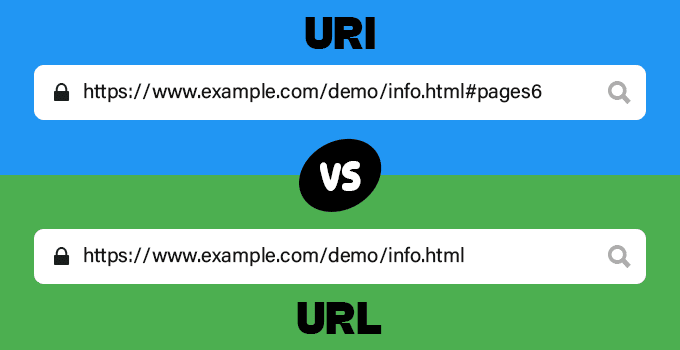 URI vs URL: Understanding the Differences and How to Use Them Correctly