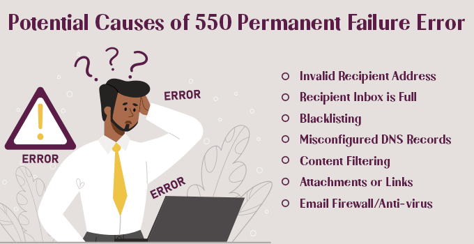 Potential Causes of 550 Permanent Failure Error