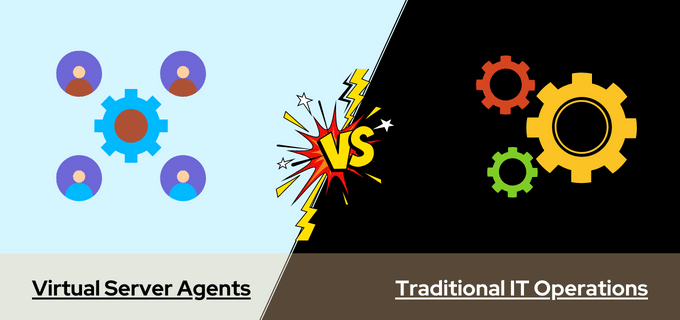 Virtual Server Agents vs. Traditional IT Operations 