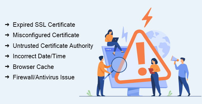 Causes of ERR_CERT_AUTHORITY_INVALID