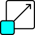 Scalable Forex VPS