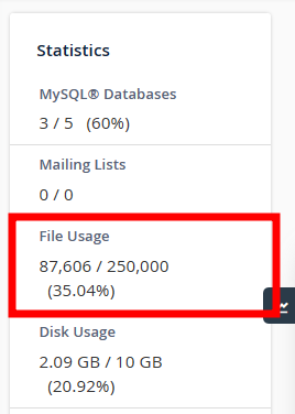 Inode usage in cPanel