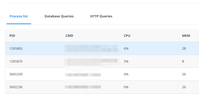 cpanel resource snapshot