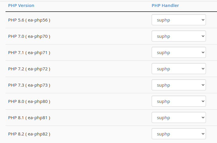 php handlers in whm